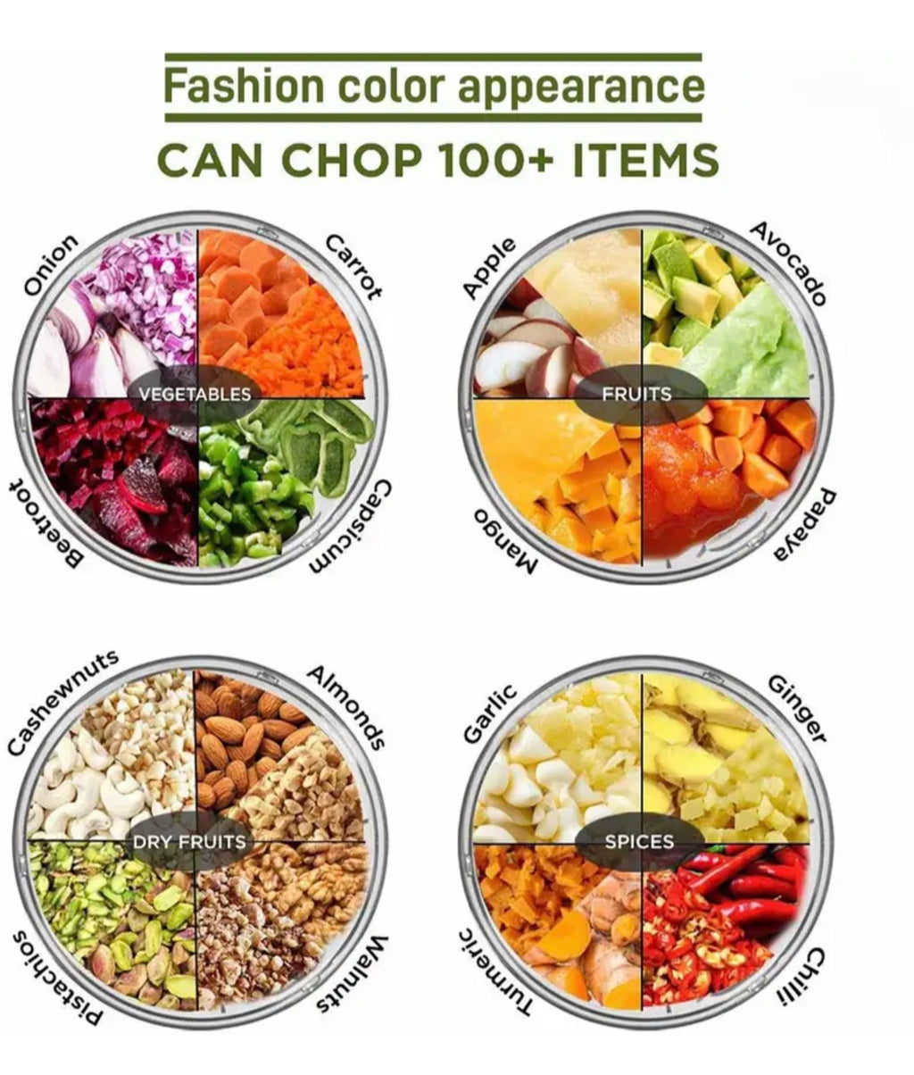 ShopGlobal Handy Chopper 1000ML Purple Vegetable & Fruit Chopper (1)